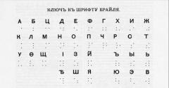 Русский алфавит Брайля - краткий самоучитель